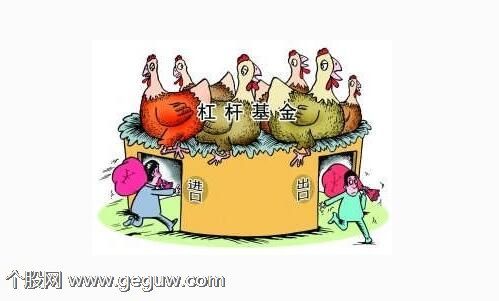 杠杆基金